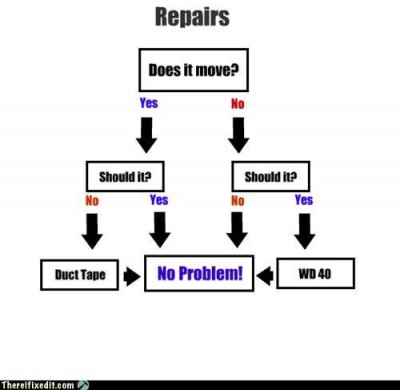 engineering_repairs.jpg